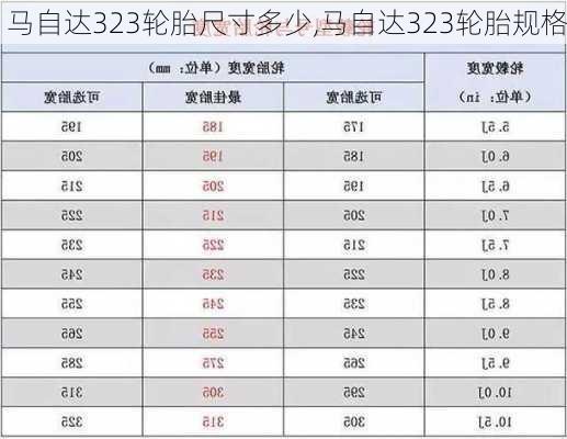 马自达323轮胎尺寸多少,马自达323轮胎规格