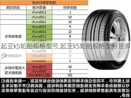 起亚k5轮胎规格型号,起亚k5轮胎规格型号是多少