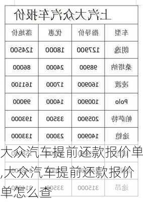 大众汽车提前还款报价单,大众汽车提前还款报价单怎么查