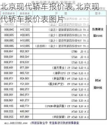 北京现代轿车报价表,北京现代轿车报价表图片