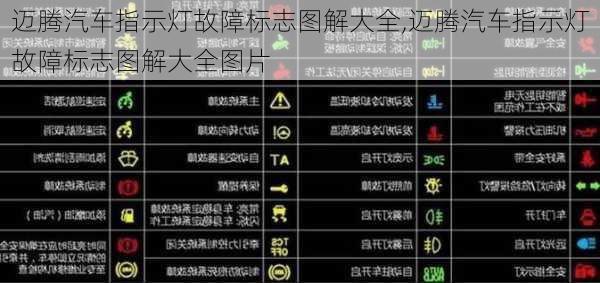 迈腾汽车指示灯故障标志图解大全,迈腾汽车指示灯故障标志图解大全图片